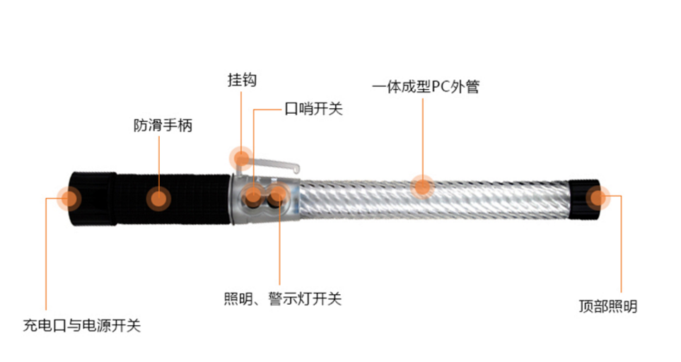 交警指挥棒1