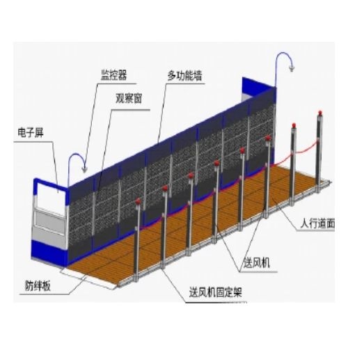 通道式多功能警犬搜索墙  FY-JQXL-SSQ2